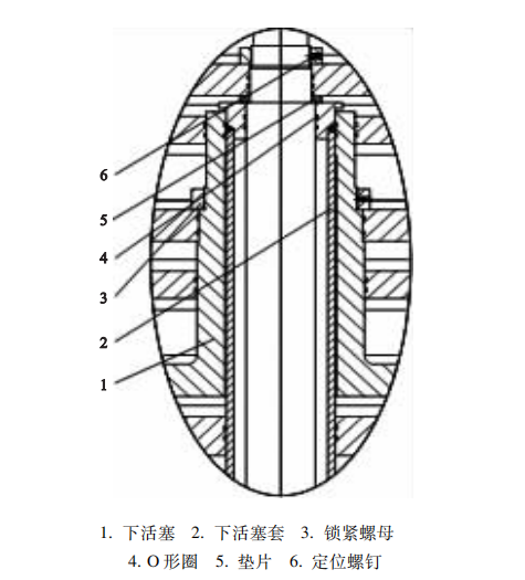 進(jìn)口氣動(dòng)楔式閘閥結(jié)構(gòu)(圖2)